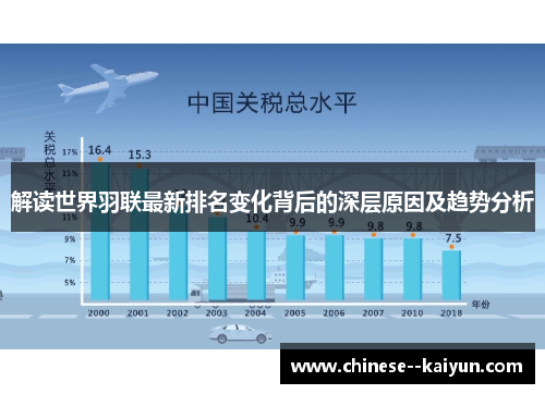 解读世界羽联最新排名变化背后的深层原因及趋势分析 解读世界羽联最新排名变化背后的深层原因及趋势分析