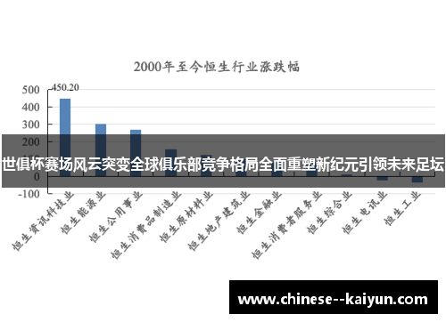 世俱杯赛场风云突变全球俱乐部竞争格局全面重塑新纪元引领未来足坛