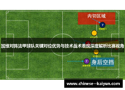 加维对阵法甲球队关键对位优势与技术战术表现深度解析比赛视角