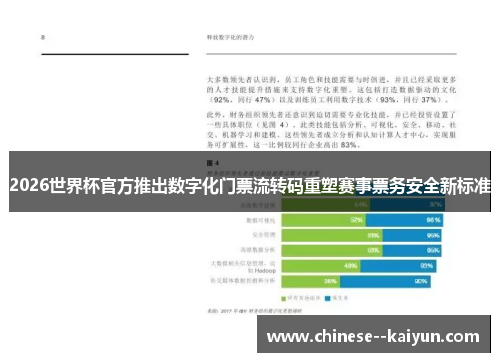 2026世界杯官方推出数字化门票流转码重塑赛事票务安全新标准 2026世界杯官方推出数字化门票流转码重塑赛事票务安全新标准
