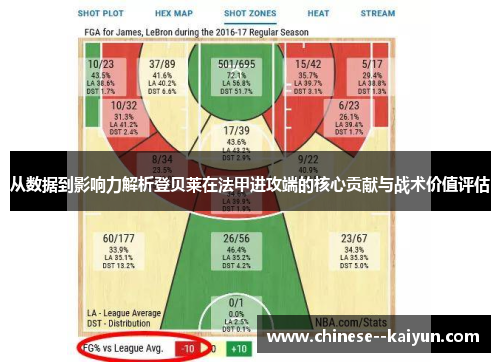 从数据到影响力解析登贝莱在法甲进攻端的核心贡献与战术价值评估
