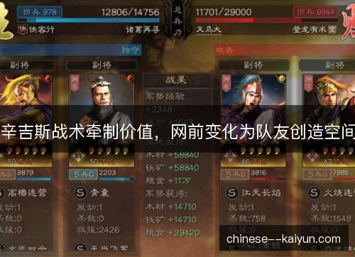 辛吉斯战术牵制价值，网前变化为队友创造空间